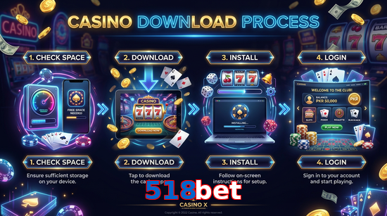 Game list for 518Bet download section